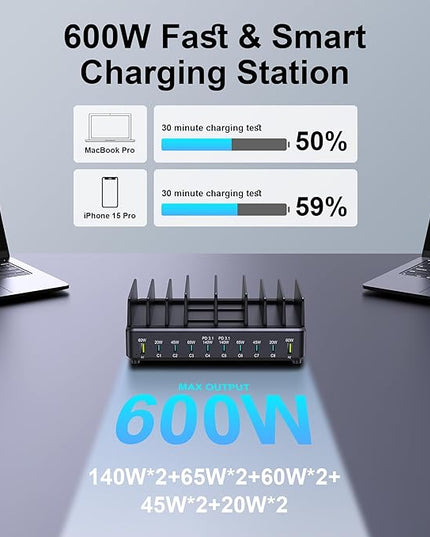 Aftertop 600W USB C Charging Station for Multiple Devices, 10 Ports PD3.1 140W PPS 45W QC60W Fast Charging Block for MacBook Pro Laptop, iPad, iPhone 16 15 Pro Max, Galaxy S24/S23 Ultra etc
