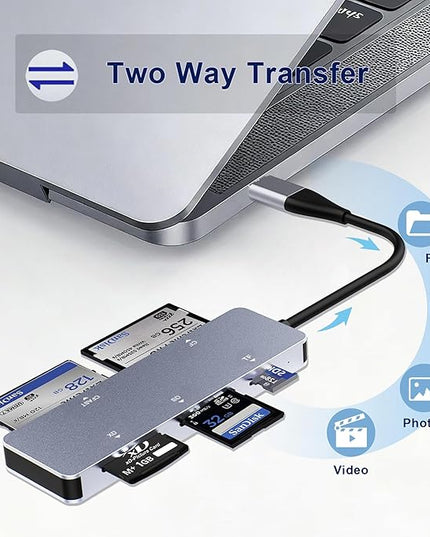CFast 2.0 Card Reader 5-in-1, USB C USB 3.0 Aluminum Multi-Slot Memory Card Adapter with 5Gbps High-Speed Data Transfer, Simultaneous Reading for CFast/CF/SD/TF/XD Cards