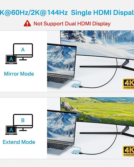 USB C Hub, Multiport Adapter with 4K@60 HDMI, 100W Power Delivery, 3 USB A+1 USB-C 3.1 Data Port, USB to HDMI Adapter for MacBook, Dell, Lenovo, Surface, iPad PRO, XPS (Blue)
