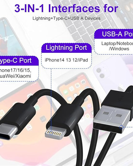Memory Card Reader - 4 in 1 SD/MicroSD/MS/XD Card Reader Memory Stick Pro Duo Adapter for Sony Cybershot SD, Lightning/USB-C/USB-A Triple SD-Card Reader for iPhone 17/16/15/14/iPad/PC/Android/Camera
