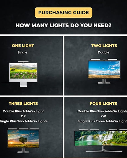 HumanCentric Video Conference Lighting, Add-On Only Light for Streaming and Video Conferencing, Add-On Only Kit Requires Existing Single or Double Kit, for Double, Triple, or Quadruple Light Setup,