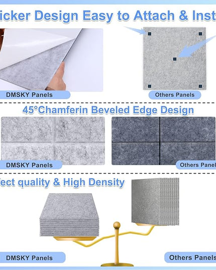 18 Pack Gray Acoustic Panels 12"X12"X 0.4" Soundproof Wall Panels Wall Decoration Sound Absorbing Panel High-Density Sound Deadening Panels Acoustic Treatment Panel for Home Studio