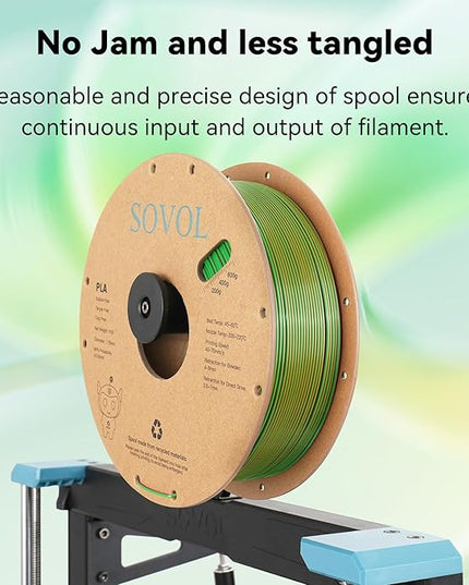 Sovol PLA Filament Silk Tri Color Co-Extrusion 1.75mm, 3D Printer Filament 1kg/ 2.2lbs, Shiny Silk Dark Red Green Blue 3 in 1 Coextrusion PLA Material +/-0.03mm