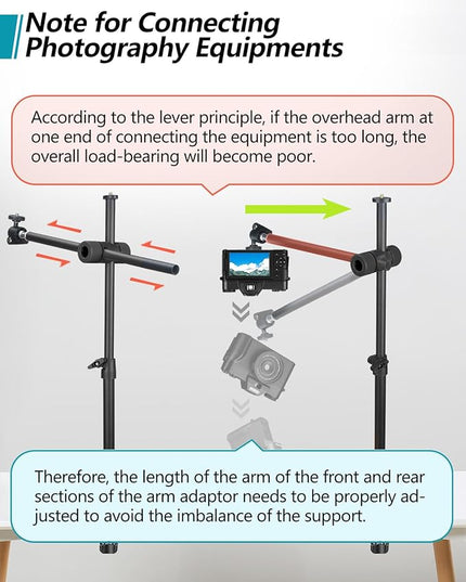 Overhead Camera Mount Desk Stand, Camera Arm Desk Mount Clamp Stand with 360°Adjustable Magic Arm, Webcam Arm Mount Stand w Ballhead Phone Mount for Desk Logitech Microphone Video Light Cell Phone