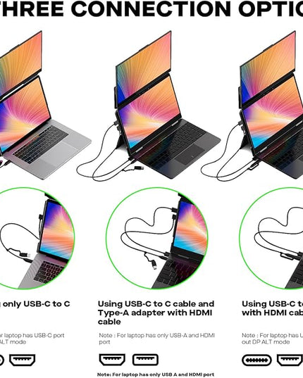 New Mobile Pixels Duex Float Portable Monitor, 15.6" Full HD IPS Dual Monitor for Laptops, USB C/HDMI Plug and Play Portable Screen,Windows/Mac/Android/Switch Compatible