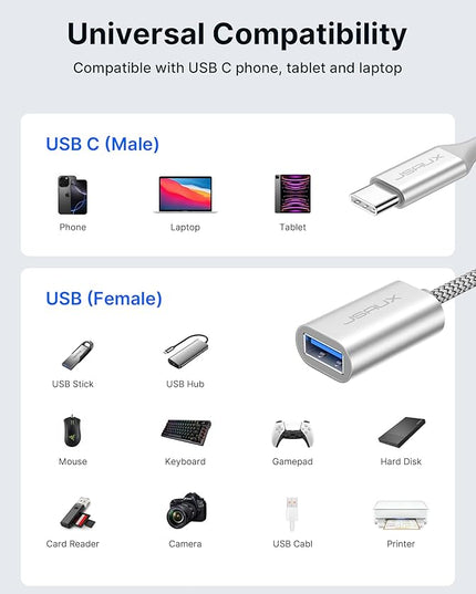 JSAUX USB C to USB 3.0 Adapter [2 Pack], USB C Male to USB Female OTG Cable Adapter Compatible with MacBook Pro/Air, iPhone 17 Pro Max/iPhone Air/16e/16/15 Series, Samsung Galaxy S25/S24/S23-Silver