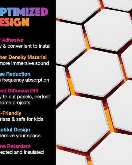 Acoustic Panels 18 Pack Soundproof Wall Panels, 14" X 12" X 0.4" Sound Proof Panles, High-Density Wall Decoration Sound Absorbing Panel, Hexagon Wall Panel for Home Office with Self-Adhesive (White)