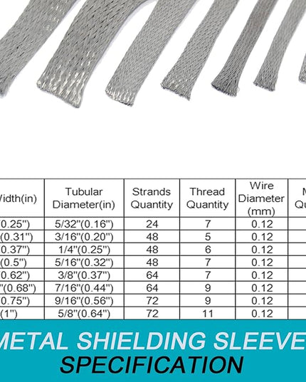 Tinned Copper Braided Cable Shielding Sleeve Metal Wire Loom Sheathing EMI RFI ESD Protector Grounding Mesh Flat Tubular Expandable 3/4" W(0.48" ID)-16FT