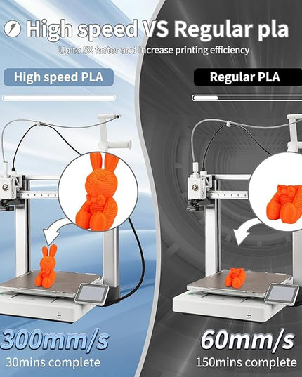 3D Printing Filament Basic PLA Filament Bundle 1.75mm Cardboard Spool Dimensional Accuracy +/- 0.03 mm Fit Most 3D FDM Printer 1KG*2 spools-Green+Orange