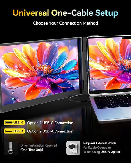 Larksmile Triple Laptop Screen Extender, One Cable Setup 15.3" Portable Monitor for Laptop, 16:10 FHD 1200P Triple Monitor, 100% sRGB Ultra Light External Display for Mac Windows Business Travel