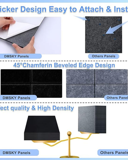18 Pack Black Acoustic Panels 12"X12"X 0.4"Sound Absorbing Panel Wall Decoration Soundproof Wall Panels High-Density Sound Deadening Panels Acoustic Treatment Panel for Home Studio