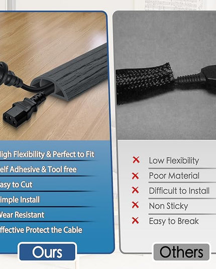 Floor Cord Cover for Wires on Floor Self Adhesive Cord Hider Floor Cable Management Wire Covers for Cords Protector Prevent Cable Trips Cord Cavity W 0.59" x H 0.31", Deep Gray Wood, 10Ft