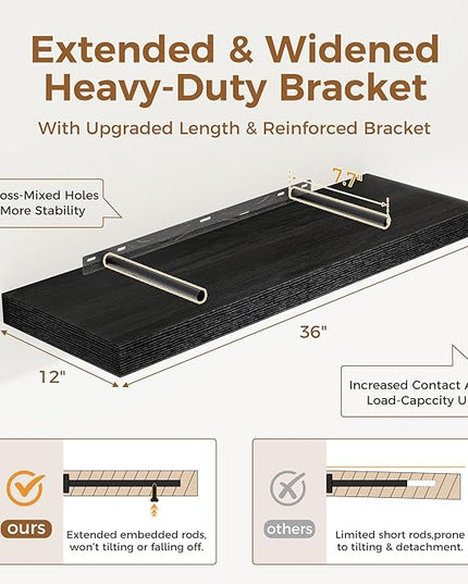 Black Floating Shelves 36 Inch Long, 12 Inch Deep Floating Shelves for Wall, 36 x 12 Shelves for Wall Storage & Display, 2" Thick Floating Shelf for Bathroom, Living Room, Bedroom, Set of 2