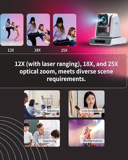 zowietek 4K PTZ Camera PoE, 25X Optical Zoom, Simultaneous HDMI and SDI Output, USB Out for Conference, RTSP/RTMP(s)/SRT, Standalone IP Live Streaming to YouTube for Meeting, Church, Event
