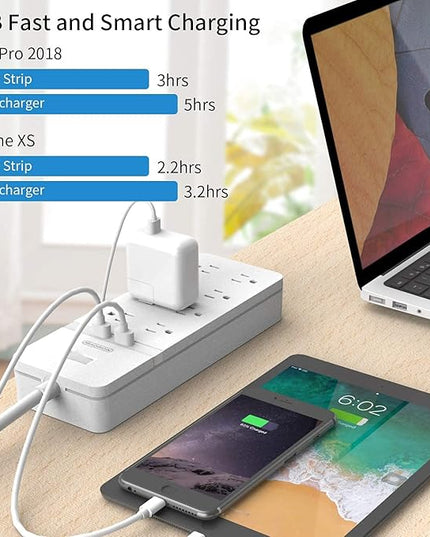 Flat Plug Extension Cord 15Ft - NTONPOWER 8 Outlets Surge Protector Power Strip with 2 USB, Overload Protection, 1080 Joules, ETL Listed, 15A/1850W, Wall Mountable for Home Office and Workbench, White