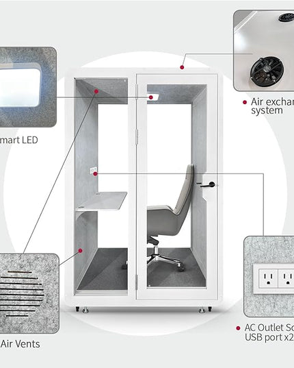 Soundproof Office Pod Booth, Quiet Meeting Pod with Acoustic Panels, Portable Modular Pod, Privacy Booth for Private Phone Calling, One to Two Person Workspace with Sound Isolation W55in D48in H92in