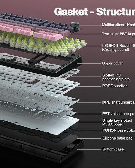 AULA F99 Pro Wireless Mechanical Keyboard with Knob,Tri-Mode BT5.0/USB-C/2.4GHz Hot Swappable Keyboard,Gasket Structure,Creamy Sound,RGB Backlit Computer Gaming Keyboards