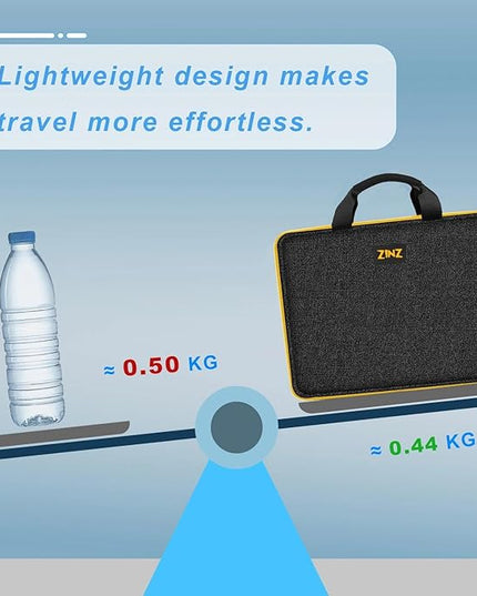 ZINZ Laptop Case 15 15.6 16 inch Sleeve, Expandable Computer Hand Bag with Multi-pockets Compatible with MacBook Pro 16 inch M4/M3/M2/M1, MacBook Air/Pro 15 inch and 15-16 inch Notebooks，B01YL01