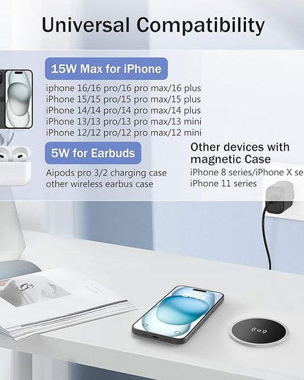 Wireless Magnetic Charger Desk Mount 15W Fast Charger for iPhone 17 16 Pro Max 15 14 13 12 Series,Magnet Qi Charging Pad/Station for AirPods,Recessed Hidden Under Desktop Hole Save Nightstand Space