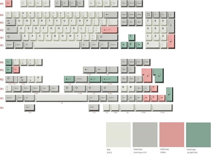 Ranked Dye Sublimation Premium Keycap Set | 1.45 mm Thick PBT | Cherry Profile for Custom Mechanical Keyboard (9009, 169 Keys)