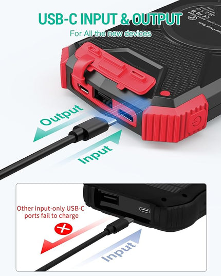 BLAVOR Solar Power Bank 10,000mAh, Portable Wireless Charger, 20W Fast Charging External Battery Pack with USB C for Cell Phones, Solar Panel Charging with Dual Flashlight for Camping