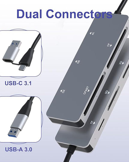 CFast Card Reader, 5-in-1 USB C/A Card Reader for Computer & Camera with Dedicated CFast 2.0 Slot, 5Gbps SD/TF/XD/CF Memory Card Reader, XD Card Adapter for Photographer, PC, MacBook, Plug and Play
