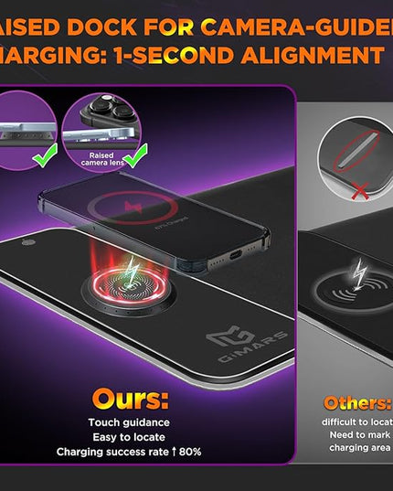 Gimars RGB Gaming Mouse Pad,15W Wireless Charging Mousepad with 10 Light Modes, Large Mousepad with Premium Smooth Surface, Non-Slip Mouse Mat for Gaming, Desk, PC,Office, 31.5x11.8x0.16inch