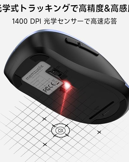 memzuoix 2.4G Wireless Mouse, 1400 DPI Mobile Optical Cordless Mouse with USB Receiver, Portable Computer Mice Wireless Mice for Laptop, PC, Desktop, MacBook, 5 Buttons (Navy Blue)