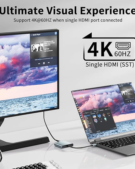 Aplimln USB C to Dual HDMI Adapter, 4K@60Hz Type-C to HDMI Splitter for Dual Monitors Extend Display for MacBook Pro/Air, Dell XPS 13/15/17, HP, Lenovo, Samsung Galaxy, Surface Type C Laptop