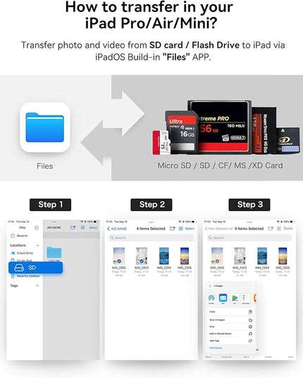 USB-A and USB-C to SD Card Reader, Trail Camera Card Adapter with SD MicroSD CF Compact Flash Memory Stick XD Picture 5 Slots for iPhone 15 16 iPad Mac MacBook Pro/Air Laptop Pc