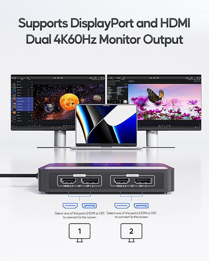 PULWTOP Dual DisplayLink Docking Station, USB C Docking Station Dual 4K@60Hz Display for MacBook M1/M2/M3/Windows, Universal Laptop DockingStation, DisplayPort or HDMI, 2 USB A 2.0, Ethernet