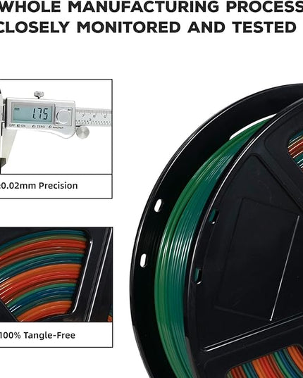 FLASHFORGE PLA Filament 1.75mm, 3D Printer Filament 1kg (2.2lbs) Spool, Dimensional Accuracy +/- 0.02mm, 3D Printing Filament Easy to Use and Fits for Most FDM 3D Printers (Rainbow)