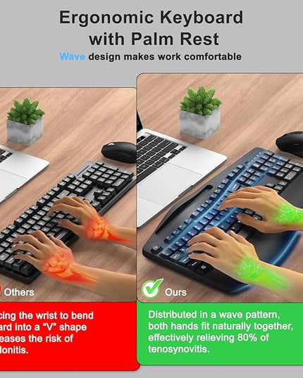 Wireless Keyboard and Mouse Combo, 2.4G Full Size Wave Keys Ergonomic Keyboard with Wrist Rest, Phone Holder, 3-Level DPI Wireless Silent Mouse with 6-Buttons, for Windows, Mac OS, Laptop, PC (Black)
