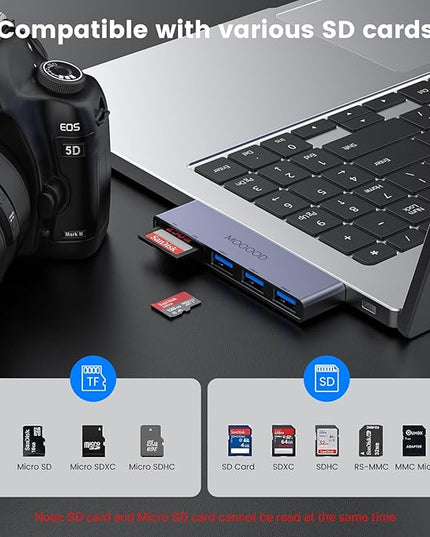MOGOOD 5-Port USB Hub USB Splitter for Laptop USB 3.0 Dual Slot Flash Memory Card Reader for Camera USB Hub Multiport Adapter with 1USB 3.0 & 2USB 2.0,SD/TF Card Reader for Dell, Asus,HP,MacBook Air