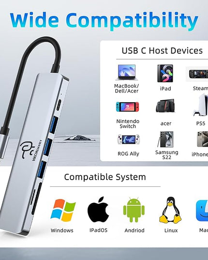 USB C Hub 7-in-1 with 4K HDMI Splitter, 100W PD Charging, USB 3.0/2.0 Ports, SD/TF Card Reader & USB-C Data, Multi-Port Adapter Dongle for MacBook Pro/Air, iPad Pro, Dell XPS, Steam Deck