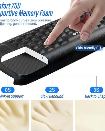 ELZO Desk Elbow Pads (2-Pack) L-Shaped Rest for Desk, Ergonomic Arm Rest Support, Memory Foam Desk Edge Cushion for Palm, Wrist & Forearm, Prevents Elbow & Wrist Strain