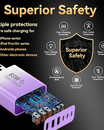 USB C Fast Charger Block, iPhone Charger Fast Charging Blocks 65W Multi Port Charger 6-Ports PD & QC Charging Cube Brick Power Adapter Type C Wall Chargers for iPhone 17/16/15/14/13/12 Pro Max, iPad