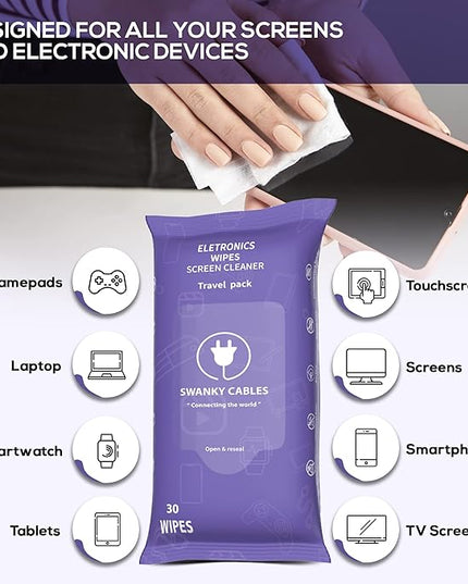 Screen Cleaner Wipes: Electronic Wipes for Screens - Computer Screen Wipes for Lens, Phone, Tv Screen and Monitor Cleaning - Tech Wipes & Microfiber Cloth (Soft Wipes, 120 Count)