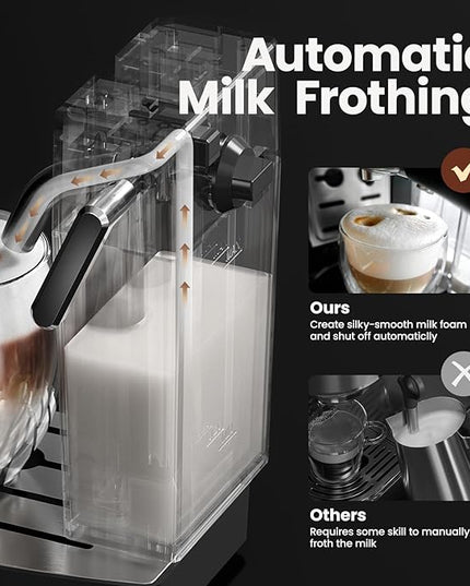 Espresso Machine 20 Bar - Espresso & Coffee Maker with Automatic Milk Frother, Cappuccino Machine, Latte Maker for Home, office, 1250W
