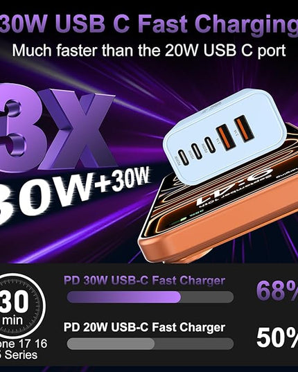 USB C Fast Wall Charger Block, 2Pack 60W USBC Charging Cubes, 5-Port PD+QC Power Adapter Multiport Brick Type C Box Plug for Phone 16/15/14/13/12/11/Pro Max/Plus, Pad Mini/Pro/S25/S24-Blue