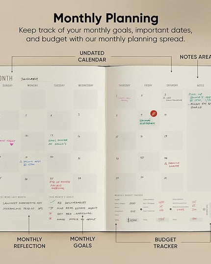 Hourly Planner & Appointment Book (8.5” x 11”) - Premium Hourly Planner with Daily Schedule & 30-Minute Time Slots for Better Time Management by PRODUCTIVITY STORE (A4, Navy)