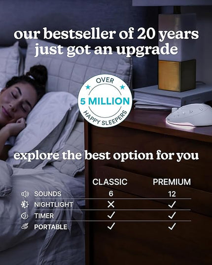 Homedics Sleep Better Portable Sound Machine, Night Light,12 Soothing Sounds Including White Noise, Rain, and Thunderstorm, Ultra-Portable Design, Auto-Off Timer, Ideal for Travel & Baby Sleep