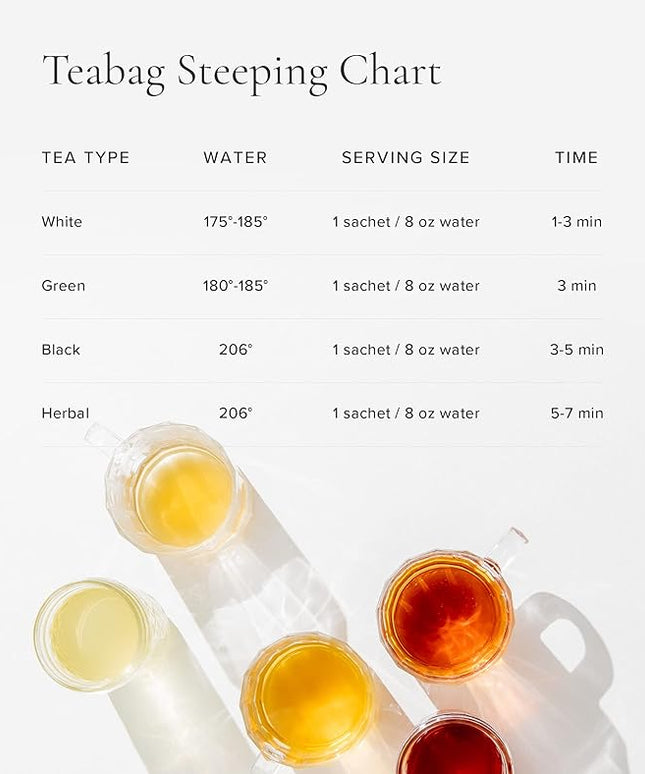 Art of Tea | Organic Sleep 1oz (Chamomile Tea, Spearmint, Valerian) | Wellness Loose Leaf Artisan Tea | Bedtime and relaxation tea