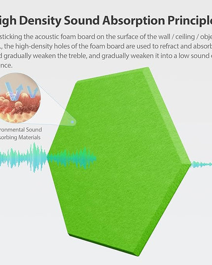 12 Pack Acoustic Panels Self Adhesive Sound Proof Foam, High Density Sound Acoustic Foam Panel, 12 X 10.23 X 0.4 Inch Hexagon Wall Panels in Home,Office,Reccording Room,Studio (Fruit Green)