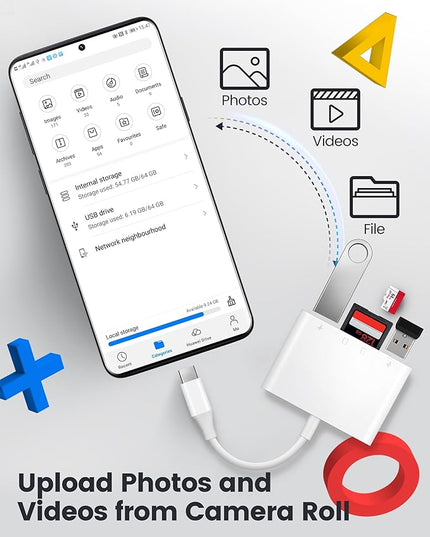 USB C SD Card Reader, Type C 4-Slots Memory Card Adapter with Dual USB Ports, Supports SD, MicroSD, Compatible with iPhone 15,iPhone 16, iPad, Mac, Laptop, MacBook, Android Galaxy