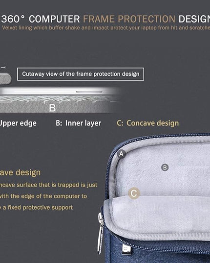 Voova 13 13.6 Inch Laptop Sleeve Case Compatible with MacBook Air 13 M1/M2/M3/M4 2020-2025, MacBook Pro 13/14, IPad Air/Pro 13, Waterproof Slim Computer Bag Cover with Handle, Blue