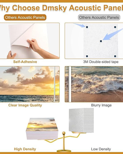Dmsky Art Acoustic Panels,48“x36”Acoustical Wall Panel, Decorative Sound Absorbing Panel for Walls, Studio Acoustic Treatment Soundproof Wall Panel,12 Pack,Beach