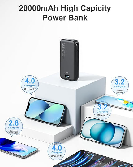 20000mAh Ultra-Portable-Charger-Power-Bank PD20W with Built in Cables&AC Wall Plug,Fast Charging Cell Phone Charger Battery Pack,LED Display Travel Battery Bank for All iPhone,Samsung,Android