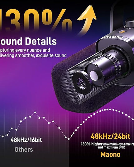 MAONO USB/XLR Dynamic Microphone for Gaming Streaming,Computer PC Microphone with Software-RGB, Mute Button, 48kHz/24bit Podcasting Desktop Mic for YouTube Video Recording PD100X