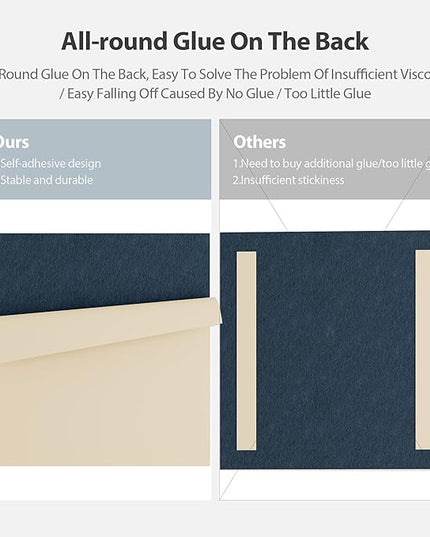12 Pack Acoustic Panels Self Adhesive Sound Proof Foam, High Density Sound Acoustic Panel, 12X12X0.4 Inch Square Panels in Home, Office, Reccording Room, Studio,and more(Dark Blue)